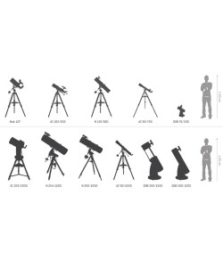 Teleskoop N 114/1000 SkyHawk EQ-1, Skywatcher