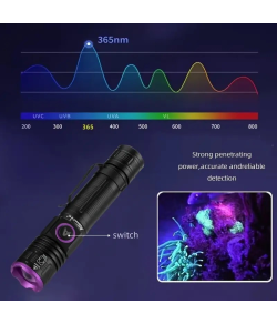Zoom 395 nm / 365 nm UV LED žibintuvėlis