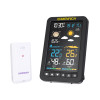 Ermenrich Report WR30 Weather Station