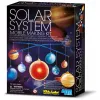 Solar system 2D model, HCM Kinzel