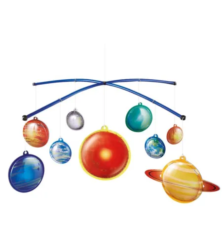 Solar system 2D model, HCM Kinzel