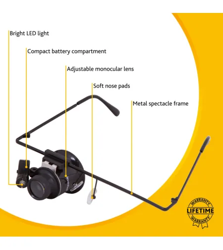 Levenhuk Zeno Vizor G1+ Magnifying Glasses