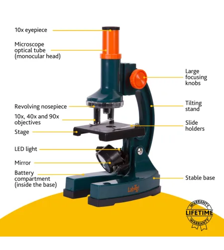 Mikroskoop Levenhuk  LabZZ M2 100x-900x koos eksperimendi komplektiga