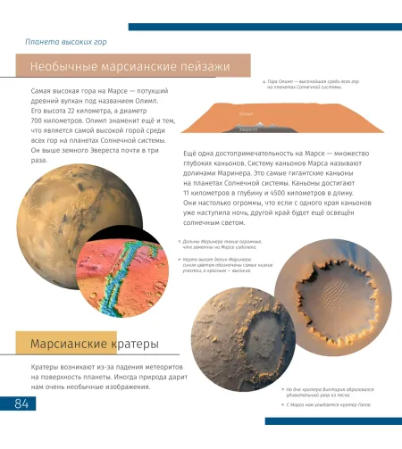 Space. Non-empty emptiness. Knowledge book RU (Hard cover)