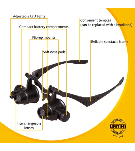 Levenhuk Zeno Vizor G4 Plus Magnifying Glasses