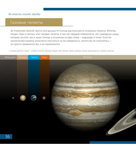 Space. Microworld. Knowledge book (two-volume edition) Hardcover