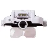 Levenhuk Zeno Vizor H7 Head Magnifier 1/1.5/2/2.5/3.5x