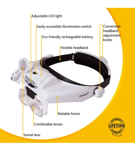 Levenhuk Zeno Vizor HR6 Head Rechargeable Magnifier 1.5x/2x/2.5x/3x/3.5x/8x