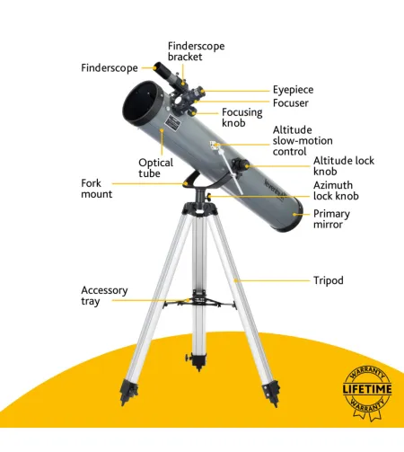 Levenhuk Blitz 114 BASE Telescope