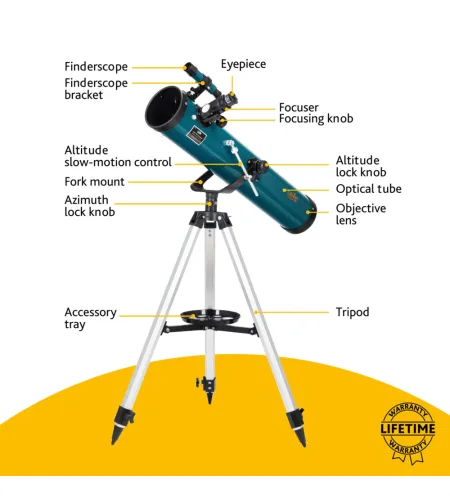 Levenhuk LabZZ TK76 Telescope with case