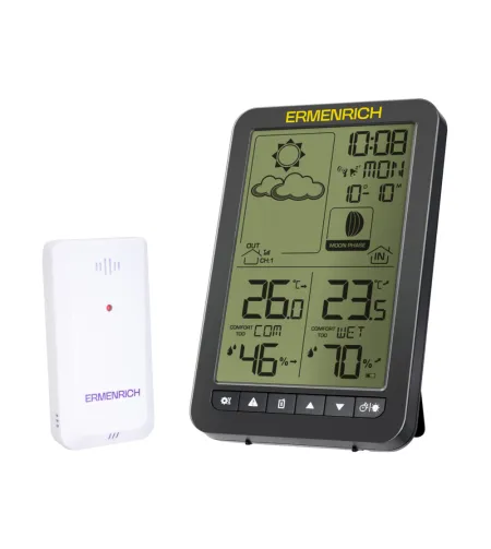 Ermenrich Report WR20 Weather Station