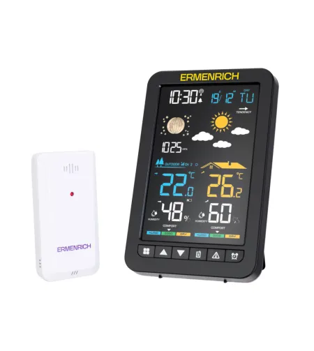 Ermenrich Report WR30 Weather Station