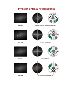 Искатель Omegon 6x30 черный