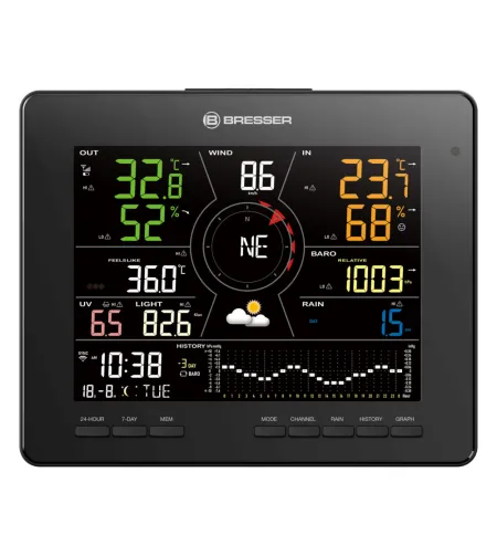 BRESSER WLAN 4CAST MD bezvadu meteoroloģiskā stacija