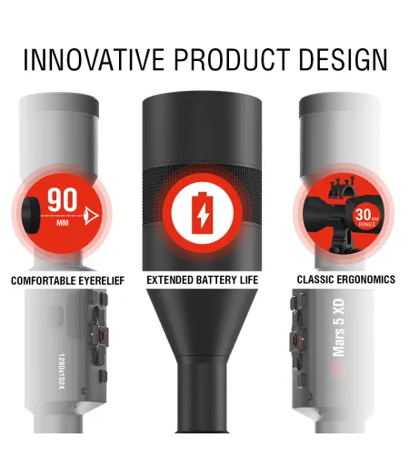 Termo optiline sihik MARS 5 EVO XD 1280 4-40x 12 Smart HD ATN