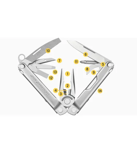 Мультитул Leatherman BOND из нержавеющей стали