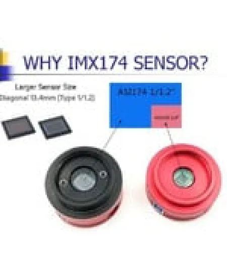 ZWO Camera ASI 174 MM Mono