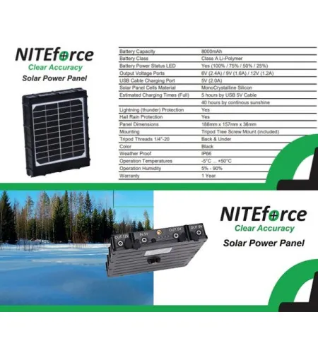 Solar Power Panel 8000mAh NITEforce
