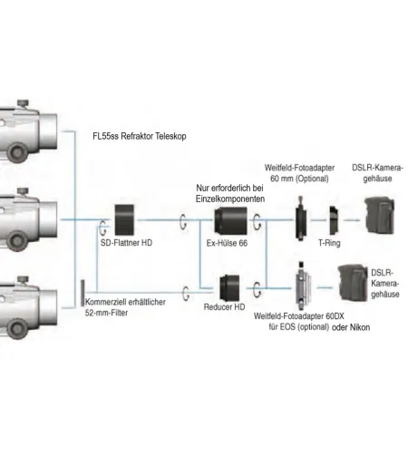 Vixen Fluorit refractor FL55ss