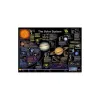 Planet Poster Editions Poster The Solar System