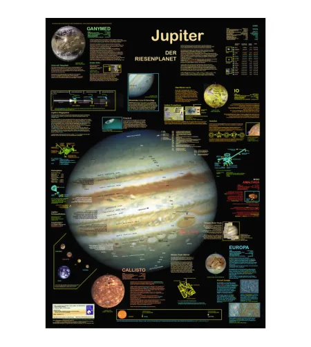 Planet Poster Editions Poster Jupiter
