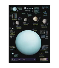 Planet Poster Editions Plakatas Uranas