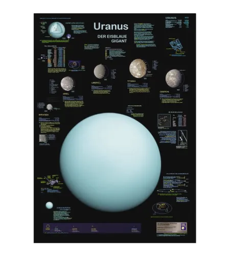 Planet Poster Editions Plakatas Uranas