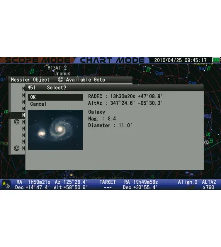 Vixen SXP2-SD115S-S-PFL Telescope Complete Set