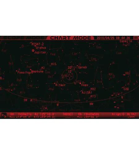 SXD2-SD103S pilnas teleskopų komplektas