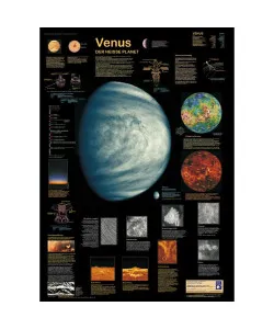 Planet Poster Editions Poster Venus