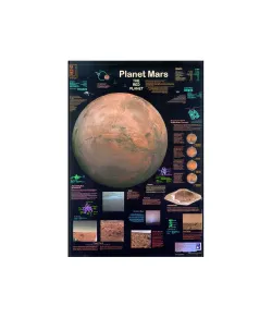 Planet Poster Editions Plakatas Marsas