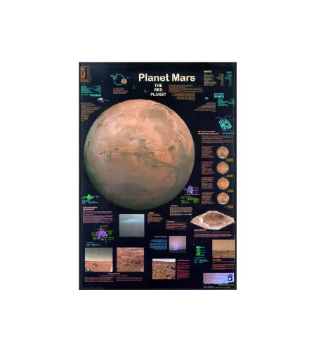 Planet Poster Editions Plakatas Marsas