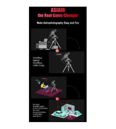 ZWO ASIAIR PLUS Astrofotograafia-arvuti