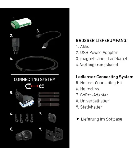 LED LENSER Priekšējais lukturis H7R Signature