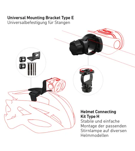 LED LENSER Priekšējais lukturis H7R Signature