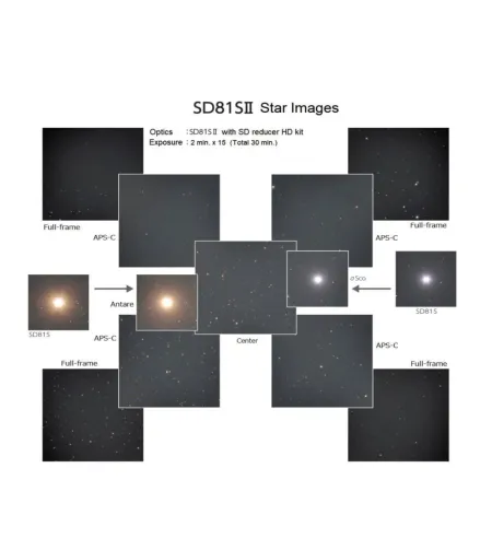 Vixen SD81SII teleskoop OTA