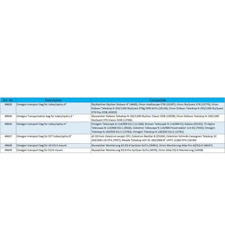 Transport bag for AZ-EQ 6 mount, Omegon