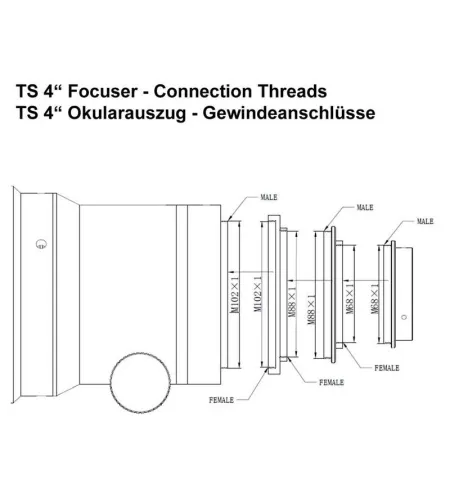 TS Optics Apochromatic refractor AP 140/910 ED Triplet Photoline