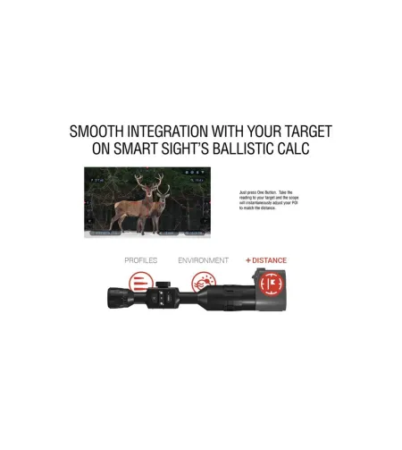 ATN AUXILIARY BALLISTIC LASER 1500