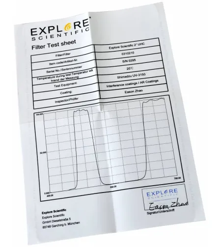 UHC Fog Filter 2" EXPLORE SCIENTIFIC