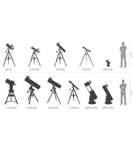 Telescope, Omegon Dobson N 76/300 DOB