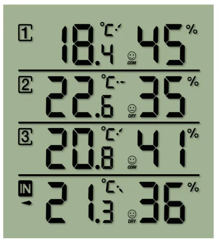 Termo / hidrometrs, melns, 4 mērījumu rezultāti, NATIONAL GEOGRAPHIC