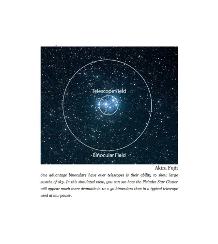 Sky-Publishing Book Binocular Highlights (ENG)
