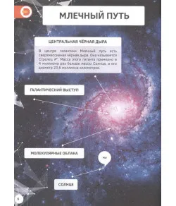 Grāmata &ldquo;Ievads kosmosā&rdquo; (RU) + bezmaksas aplikācija