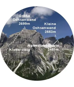 Telescope, idee-Concept Idee series IV Viscope sightseeing