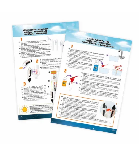 Ракетная наука, Buki