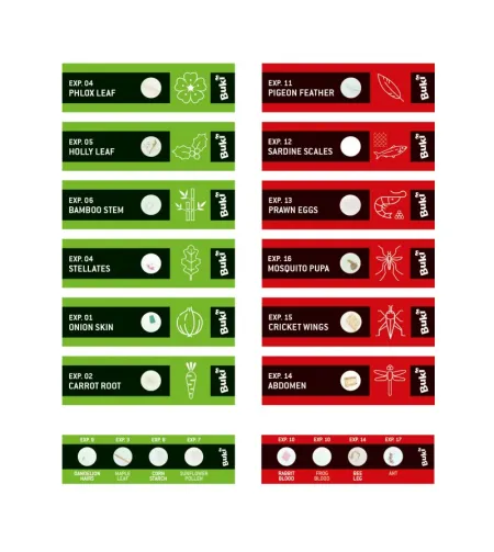 Предметные стекла для микроскопа, Buki