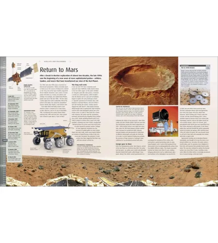 Spaceflight: The Complete Story from Sputnik to Curiosity