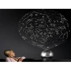 Planetāriji / projektori