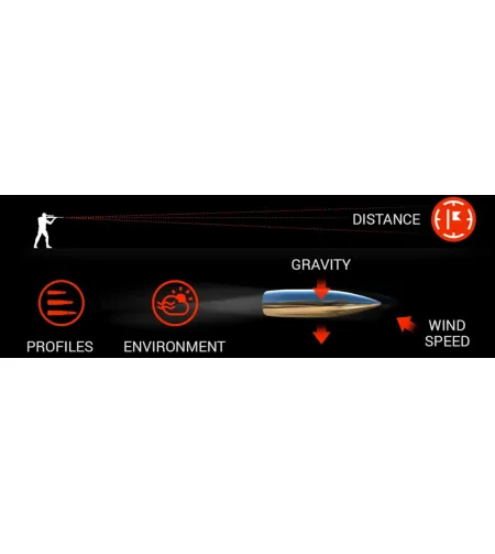 Тепловизионный прицел  MARS 5 EVO LRF 320 5-20x 12 Smart HD ATN